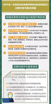 一圖秒懂《關(guān)于進(jìn)一步促進(jìn)科技成果轉(zhuǎn)移轉(zhuǎn)化的實(shí)施意見(jiàn)》中的信息系統(tǒng)集成服務(wù)