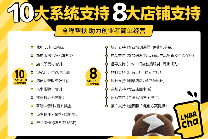 熊電茶禮儀服務(wù) 傳統(tǒng)與現(xiàn)代的完美融合